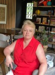 Nonna, 56, Pushkin