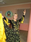 Людмила, 62 года, Сыктывкар