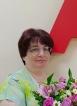 Ирина - Иваново