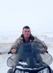Nikolay, 41, Aqtobe