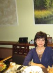 Светлана, 55 лет, Алматы