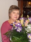Alina Efimova, 67 лет, ערד