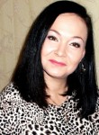 Татьяна, 44 года, Новороссийск