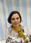 Ирина Васильевна, 51 год, Северодвинск