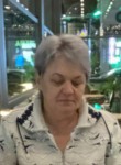 Ольга, 58 лет, Сочи