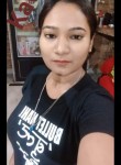 ADITYA Sonkar, 24 года, Āzamgarh