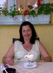 Елена, 52 года, Київ