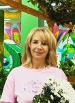 Людмила, 53 года, Киров (Кировская обл.)