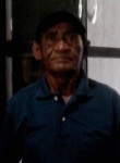 Jose Jeronimo, 65  , Fortaleza