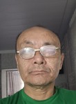 Radion, 57, Khmelnitskiy