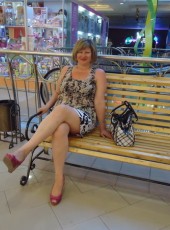 Stella, 57, Russia, Zheleznodorozhnyy (MO)