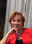 Инна - Владикавказ