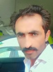 Ashiq Hussain, 31 год, اسلام آباد
