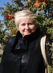 ангелина, 62 года, Омск