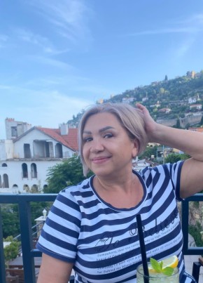Лариса, 64, Türkiye Cumhuriyeti, Antalya
