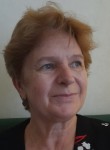 Ирина - Ростов-на-Дону