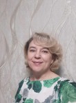 Нина - Кемерово