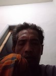 M Umar Maulana, 27  , Malang