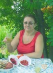 Анна, 67 лет, Красноярск