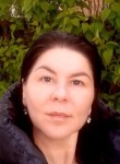 Anna, 48, Saratov