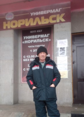 Иван Маштаков, 56, Россия, Дудинка