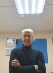 Константин - Елизово