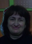 Галина, 23 года, Одеса