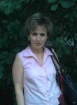 Nadezhda, 51  , Moscow