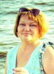 Инна, 59 лет, Київ