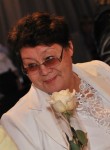Валентина, 75 лет, Новосибирск