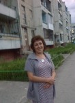 Ирина, 56 лет, Екатеринбург