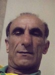 Aytekin, 60 лет, Ardeşen