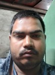 Nikhil Kumar, 20 лет, Raipur (Chhattisgarh)