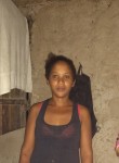 Jhy, 21 год, Palmas (Tocantins)