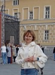 Алена - Кострома