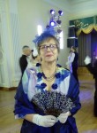 нина, 69 лет, Тюмень