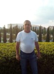 Владимир, 65 лет, Выкса