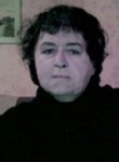 arheep, 59  , Kursk