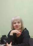 Марина, 52 года, Горад Мінск