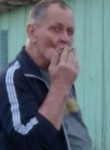 Я мужик - Ярославль