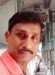 Manoj Shah, 24 года, New Delhi