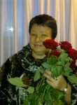 Галина, 65 лет, Пермь