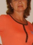 Светлана, 53 года