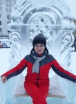 Анна - Кемерово