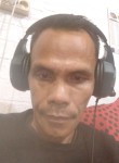 SyaifuL hamdy, 45 лет, Kota Padang