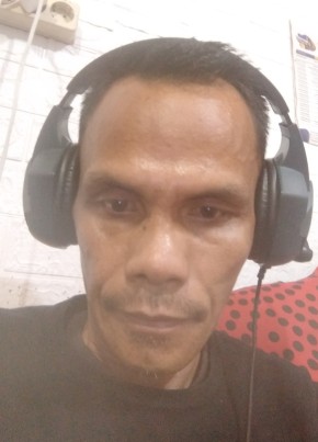 SyaifuL hamdy, 45, Indonesia, Kota Padang