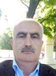 Абдурахман, 52 года, Хадыженск