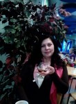 КРАСАВИЦА, 54 года