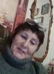 Lidiya, 71  , Penza