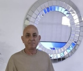 מקס, 22, Tirat Karmel